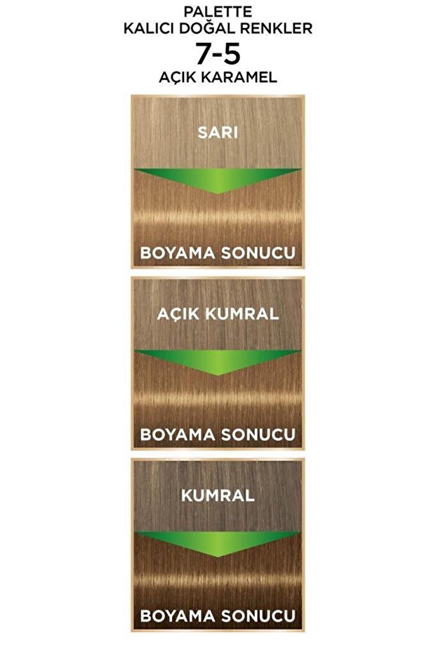 Kalıcı Doğal Renkler 7-5 Açık Karamel X 2 Adet - 5