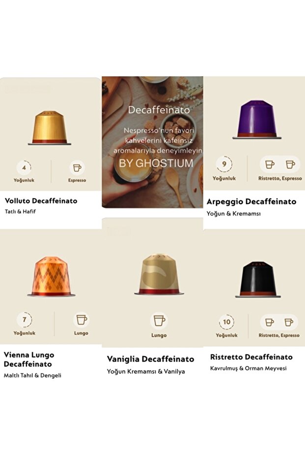 Kafeinsiz Kapsül 5'li Set by Ghostium - 1