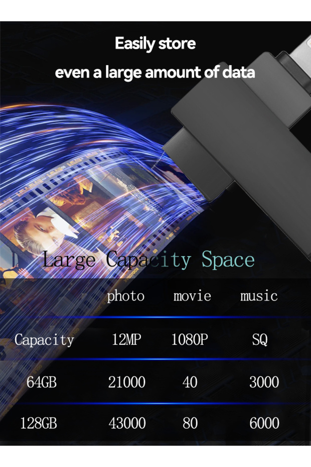 128G/64G Dual Interface Lightning,USB 3.0 Flash Drive for iphone/ipad/ipod ,iOS/Android/Windows/MAC - 4