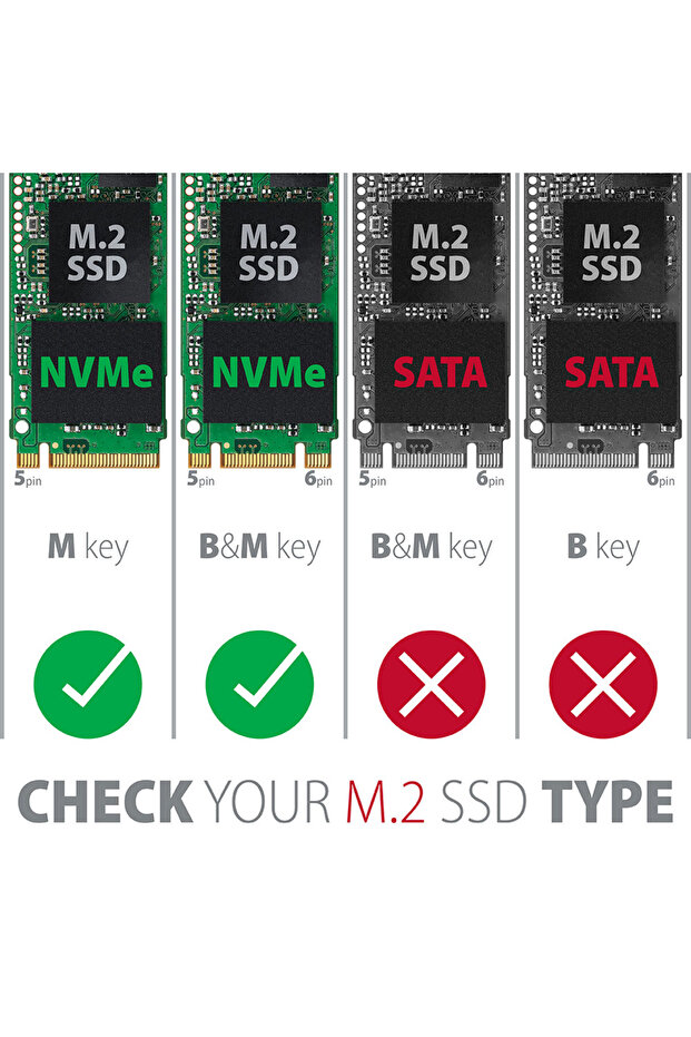 AXAGON External USB-C 10Gbps metal box for M.2 NVMe SSD disks - 10