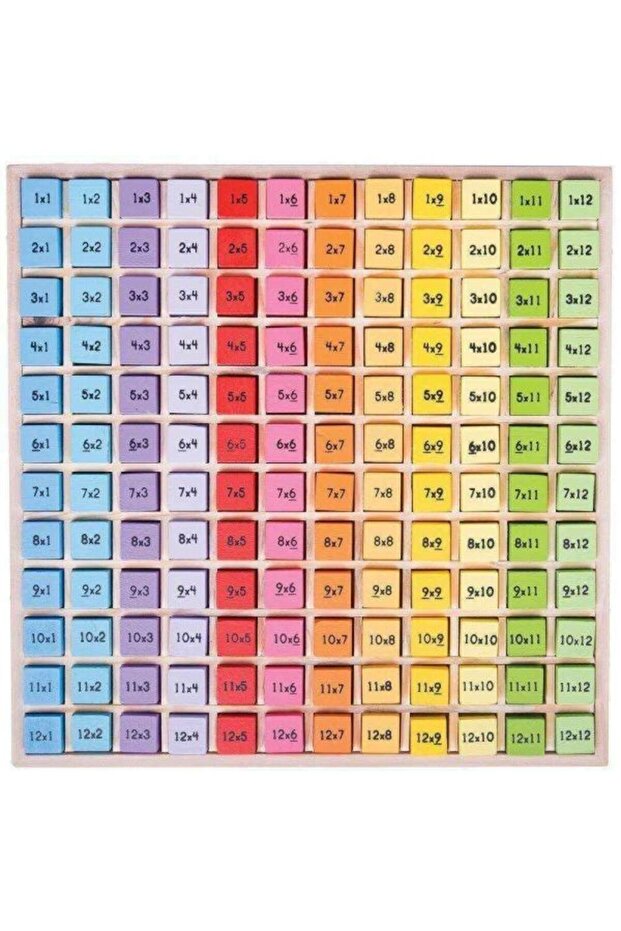 Times Table Tray - 1