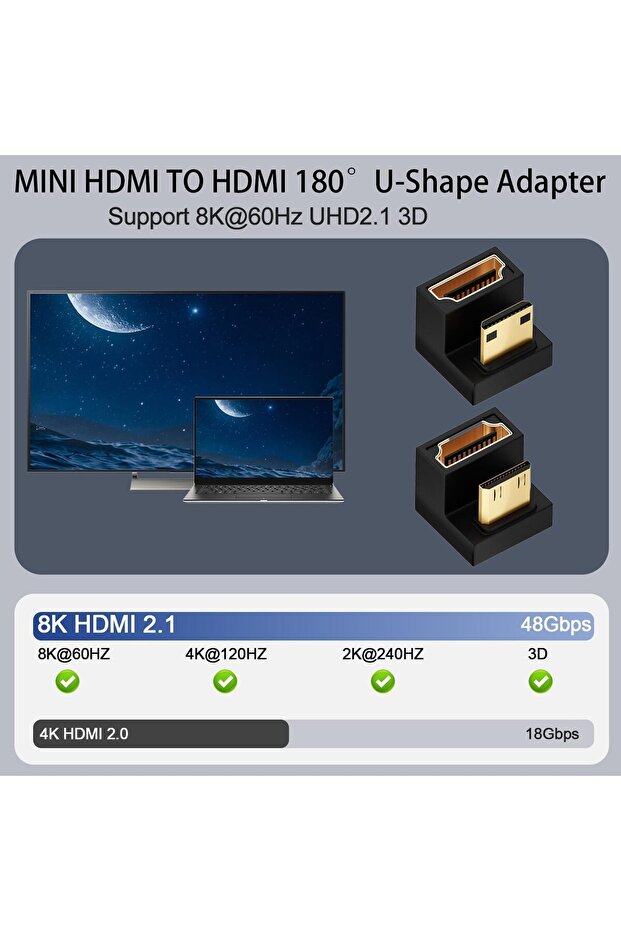 U-shaped Mini HDMI to HDMI Adapter, 180° Angle 8K 48Gbps with LED (1 Up & 1 Down) - 3