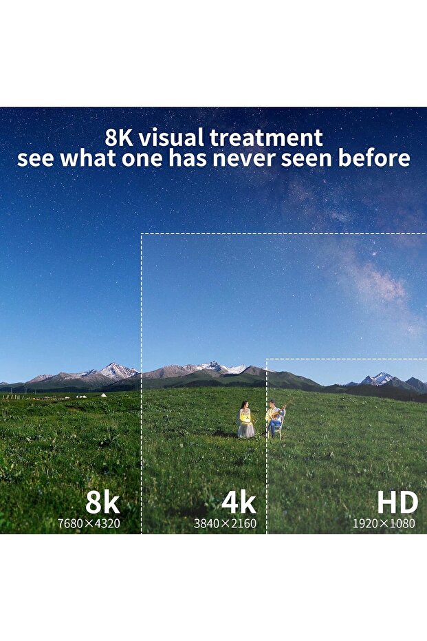 U-shaped Mini HDMI to HDMI Adapter, 180° Angle 8K 48Gbps with LED (1 Up & 1 Down) - 4