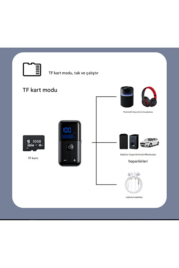 2 in 1 Bluetooth Adaptör Alıcı Verici Bluetooth 5.4 Receiver TF Kart Girişli Aux Wireless Araç Kiti - 7