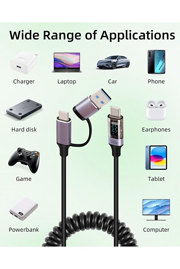100W PD USB-C Fast Charging Coiled Cable with LED Display (2-in-1 A-to-C & C-to-C, 4ft) - 2