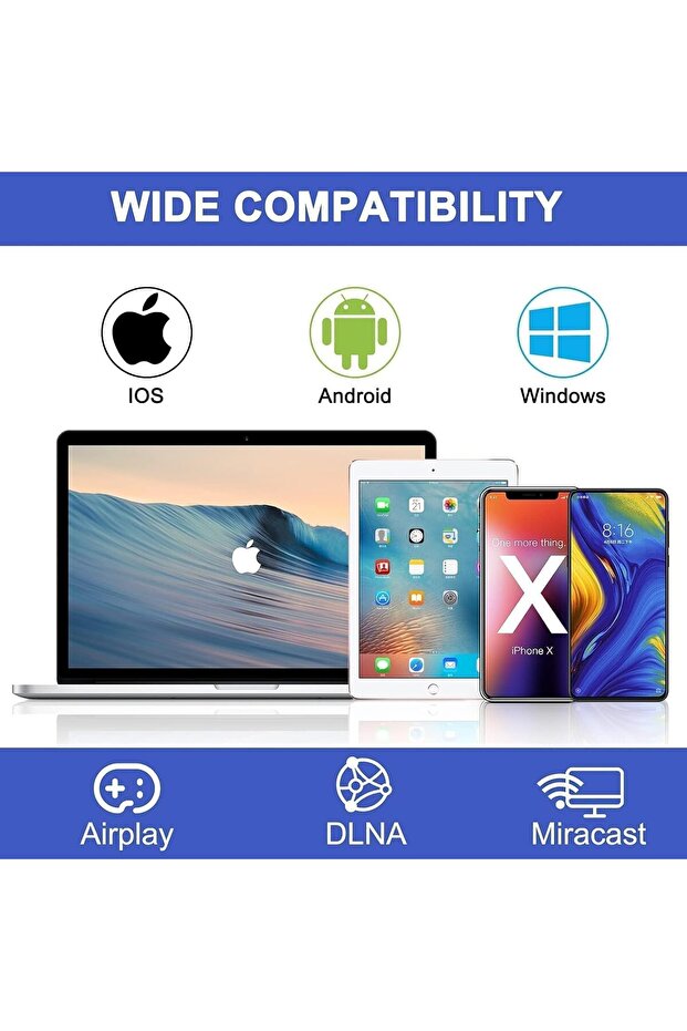 HDMI Wireless Display Adapter - WiFi 1080P Mobile Screen Mirroring Receiver Dongle to TV/Projector R - 3