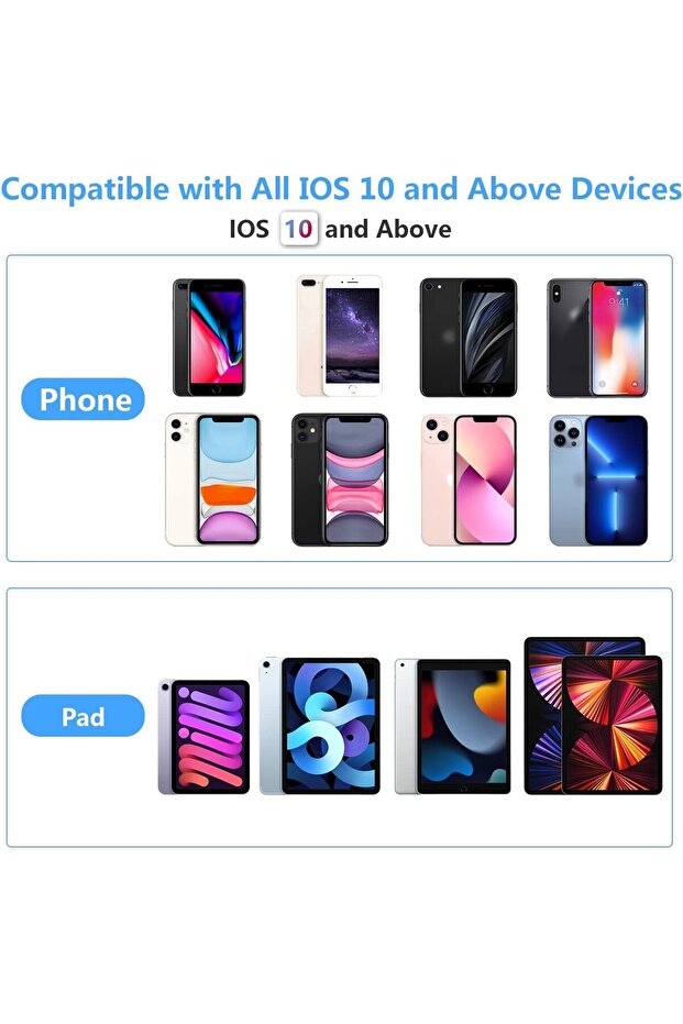 Lightning to Ethernet RJ45 2-in-1 Adapter with Charging Port, 10/100 Mbps, Gray - 5