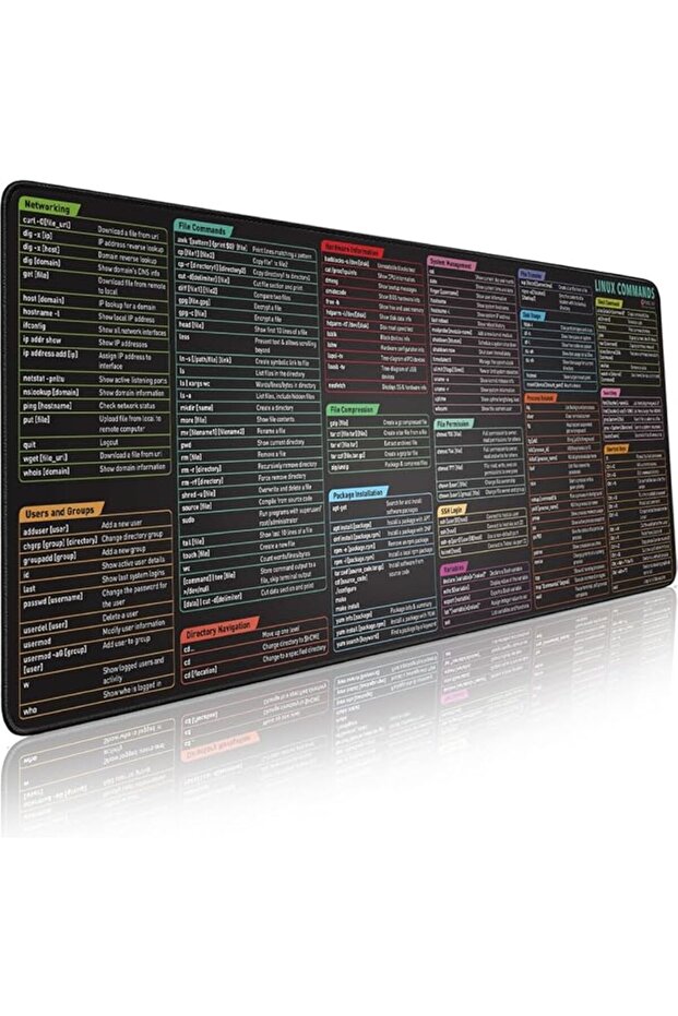Linux Command Line Extended Mouse Pad - 1