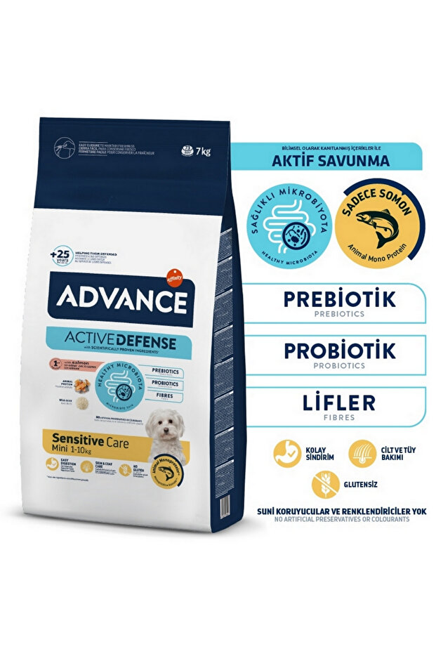 Dog Mını (100041) Sensıtıve 7kg - 2