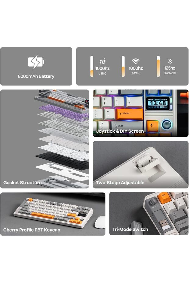 RT85 Wireless Mechanical Keyboard with Joystick & DIY Screen, 8000mAh, 75% (Retro White) - 3