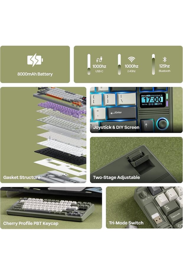 RT85 Wireless Mechanical Keyboard with Joystick & DIY Screen (Army Green, Wisteria Linear) - 3