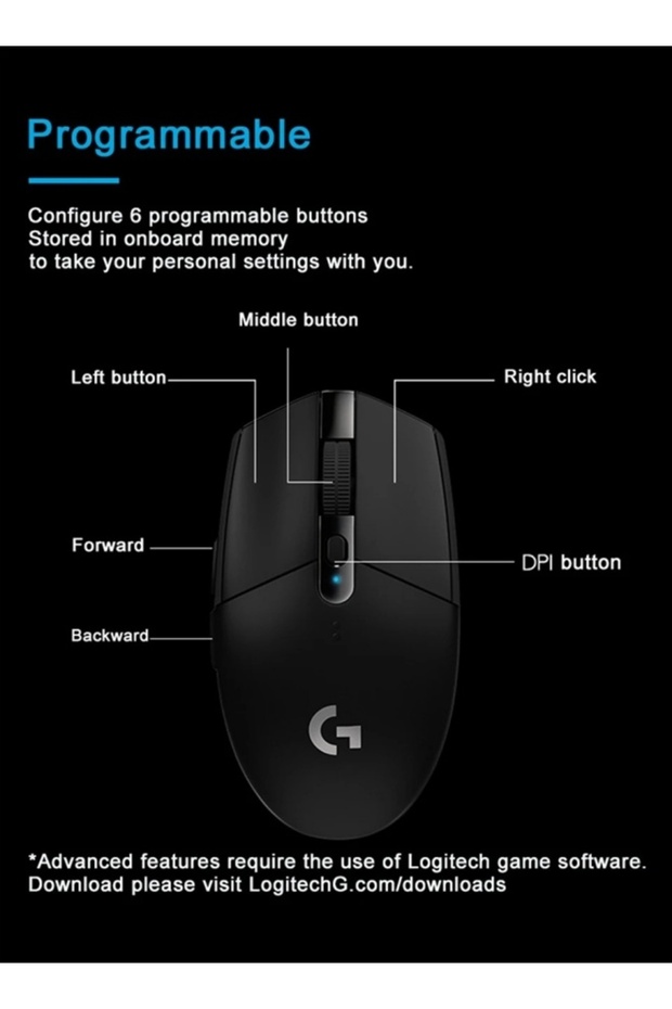 G304 Lightspeed Wireless Gaming Mouse Black - 5