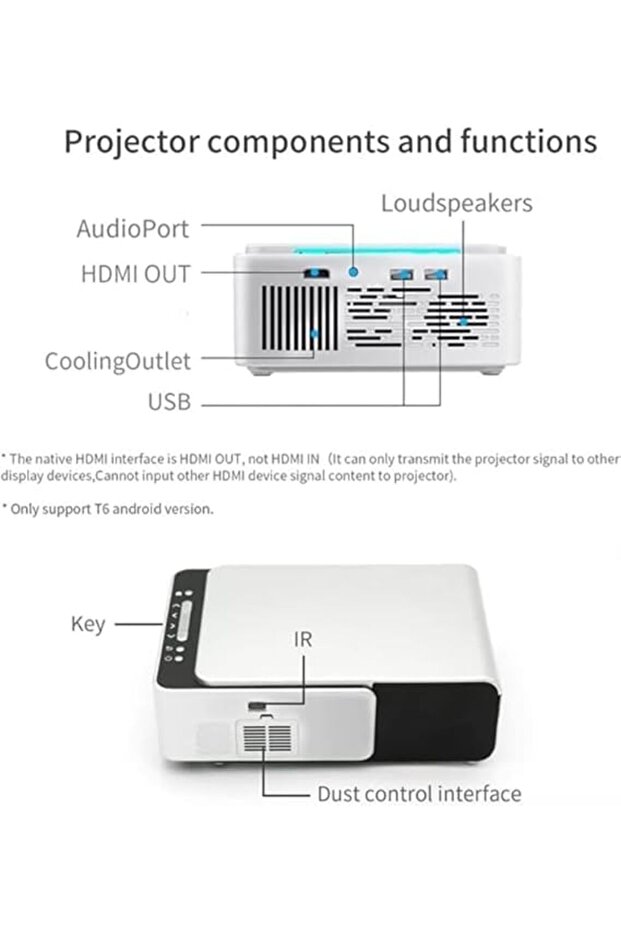 Borrego Projector T5 Ultra HD LED Smart Projector With Higher Resolution Brightness - 4