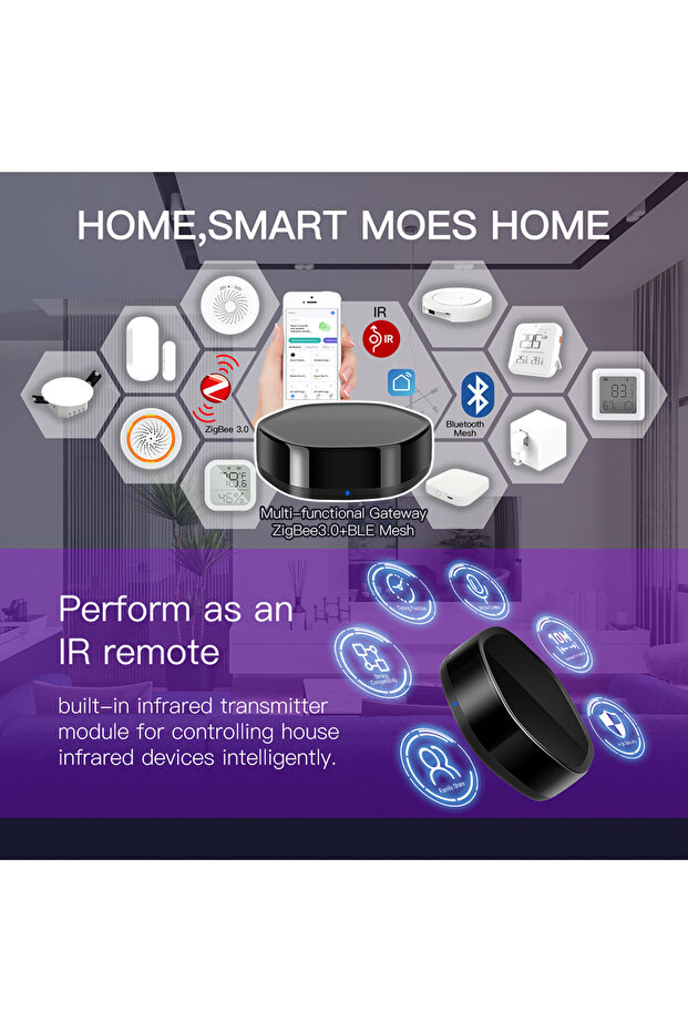 Tuya Smart Home WiFi 2 in 1 Wireless Multi-function BLE Mesh+ZigBee Gateway with 38K IR Remote Co... - 2