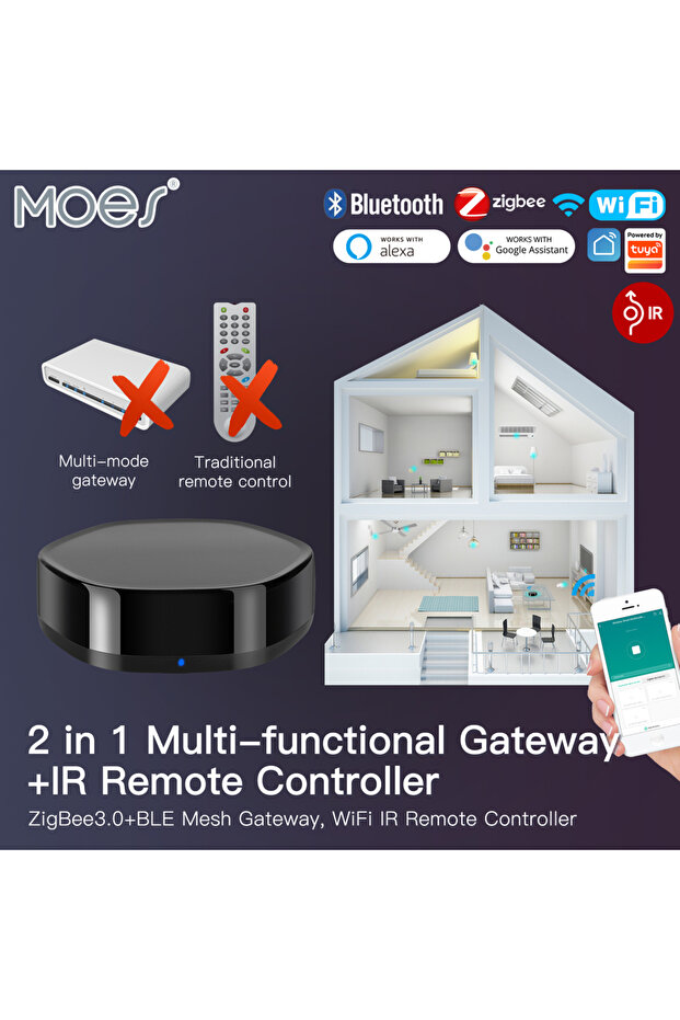 Tuya Smart Home WiFi 2 in 1 Wireless Multi-function BLE Mesh+ZigBee Gateway with 38K IR Remote Co... - 1