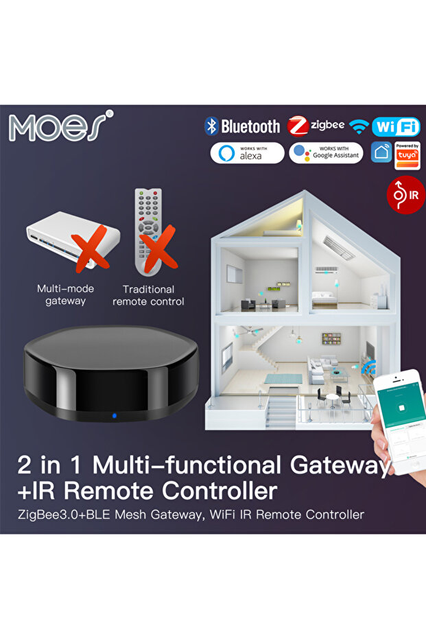 Tuya Smart Home WiFi 2 in 1 Wireless Multi-function BLE Mesh+ZigBee Gateway with 38K IR Remote Co... - 8