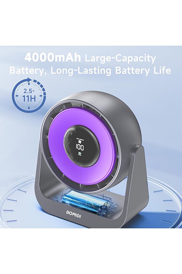 Portable Desk Fan with Smart LED Display, 100 Speed Levels, 4000mAh Battery - 6