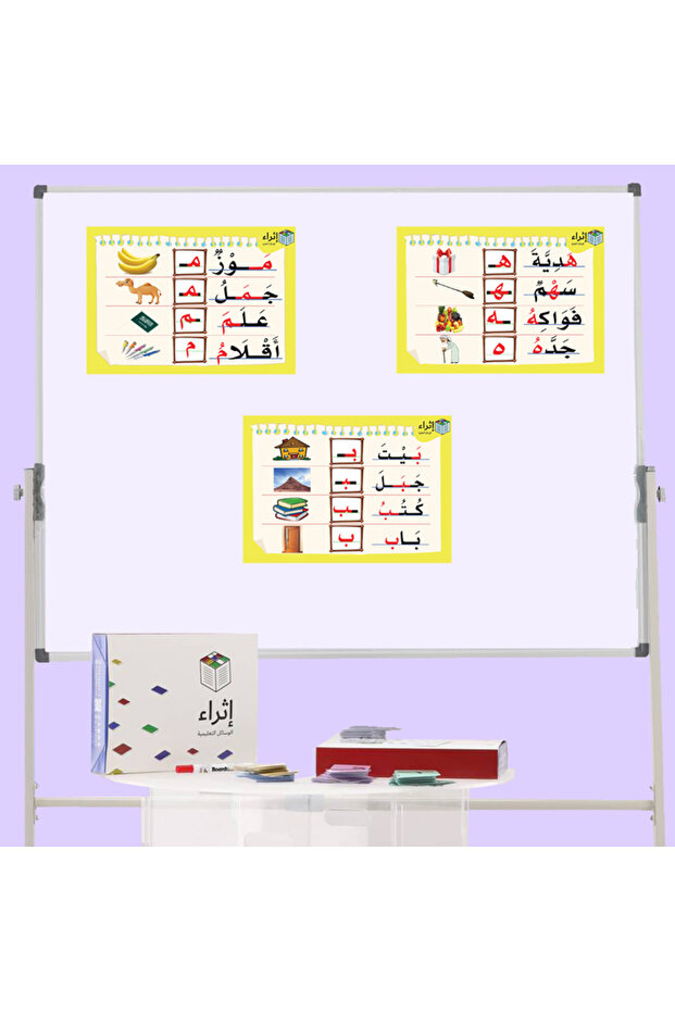 بطاقات مواضع الحروف