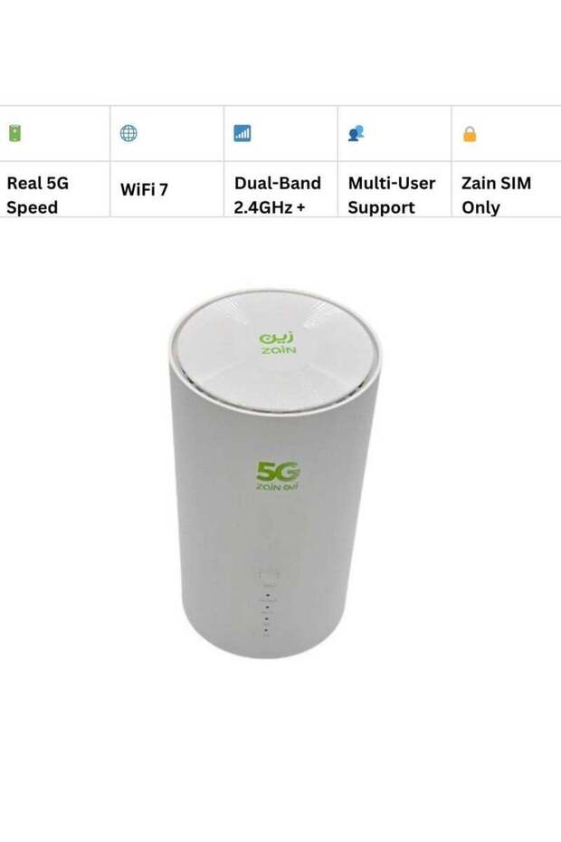 5G CPE Router with Wi-Fi 7 and Qualcomm Processor – Supports network only - 3