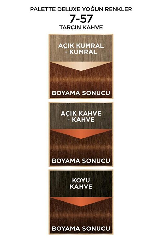 Deluxe Yoğun Renkler 7-57 Tarçın Kahve X 2 Adet Saç Boyası - 5