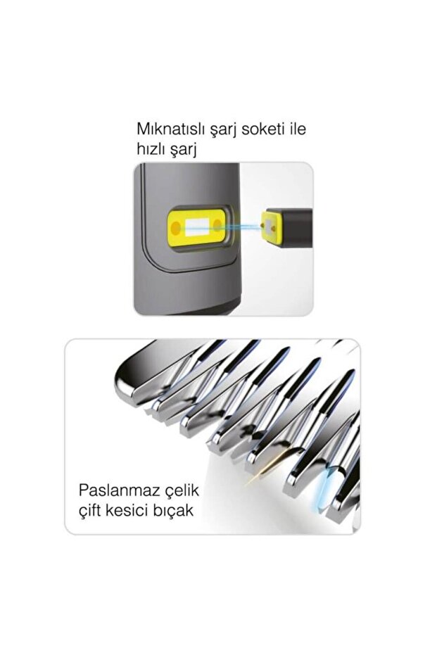 Black Execute 2 Blade Maintenance Kit - 4