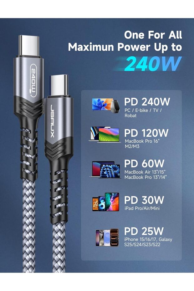 240W USB-C to USB-C Cable, 2m — Fast Charging (Gray Pixel) - 5