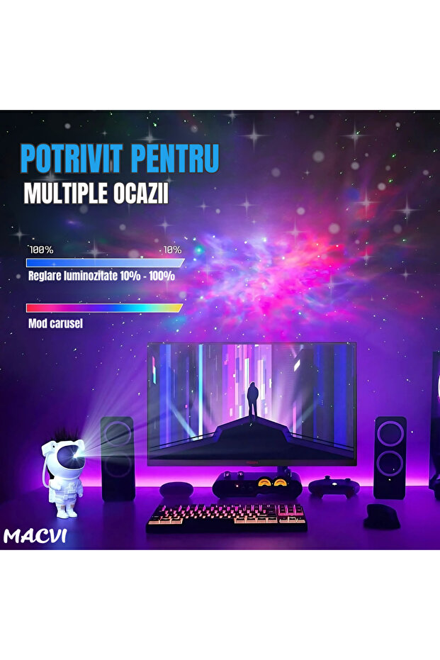 Proiector de astronauți - 6