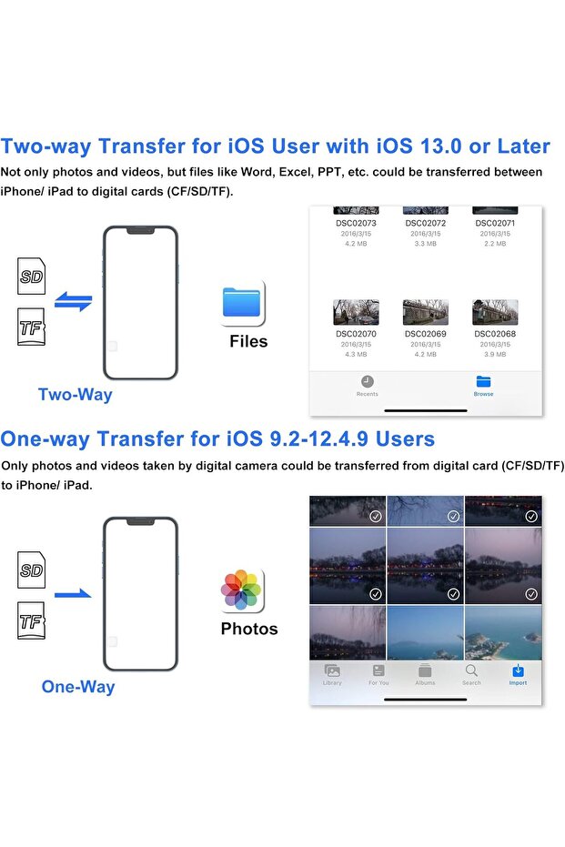 3-in-1 SD/microSD Card Reader with USB Camera Adapter for iPhone/iPad (Plug-and-Play) - 5