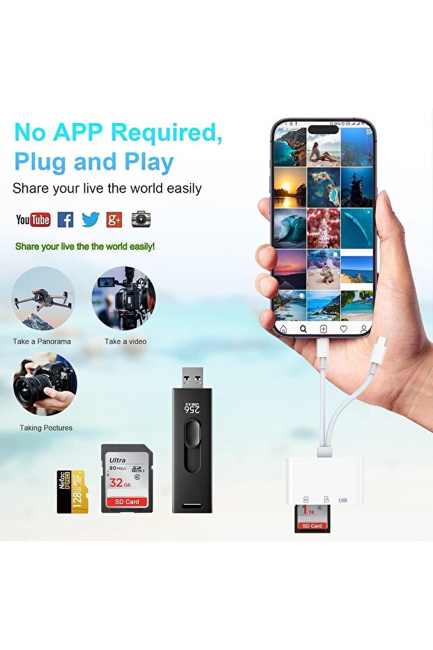 SD Card Reader for iPhone/iPad — Lightning + USB-C to SD/TF Adapter - 2