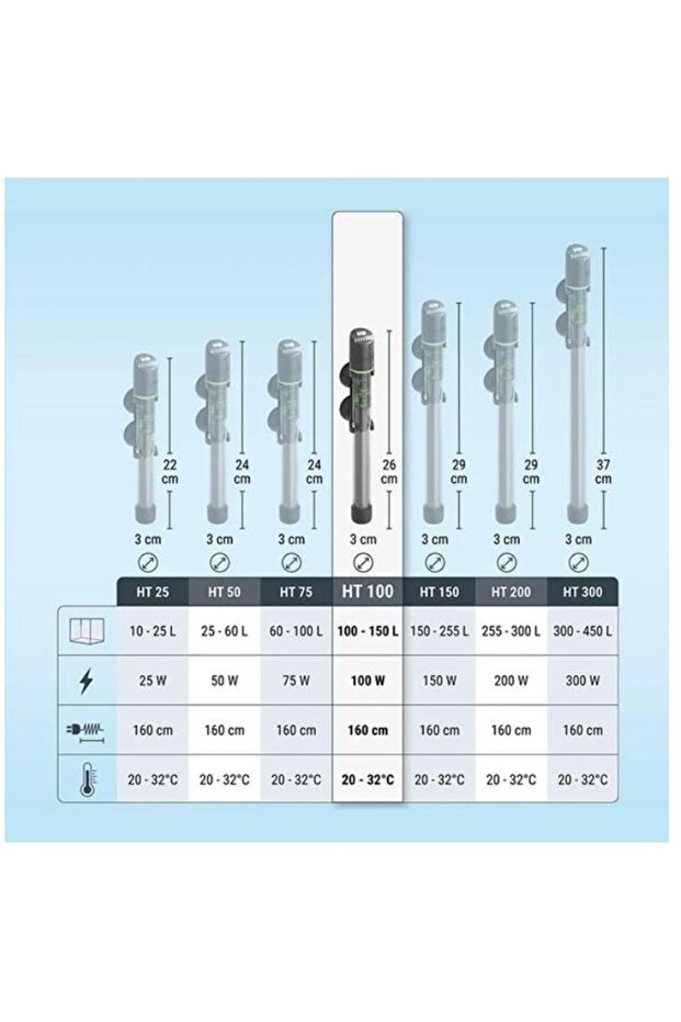 HT 100 Elektronik Akvaryum Isıtıcısı 100 Watt - 3
