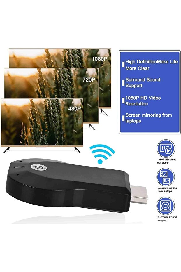 HDMI Wireless Display Adapter - WiFi 1080P Mobile Screen Mirroring Receiver Dongle to TV/Projector R - 2