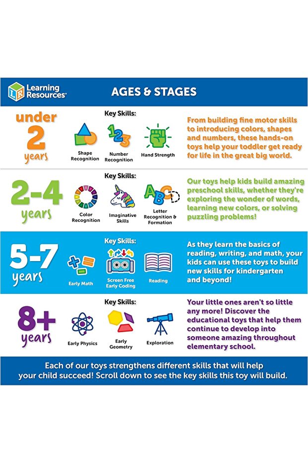 مخلوقات مختبر المفاعل السائل العملاق - 7