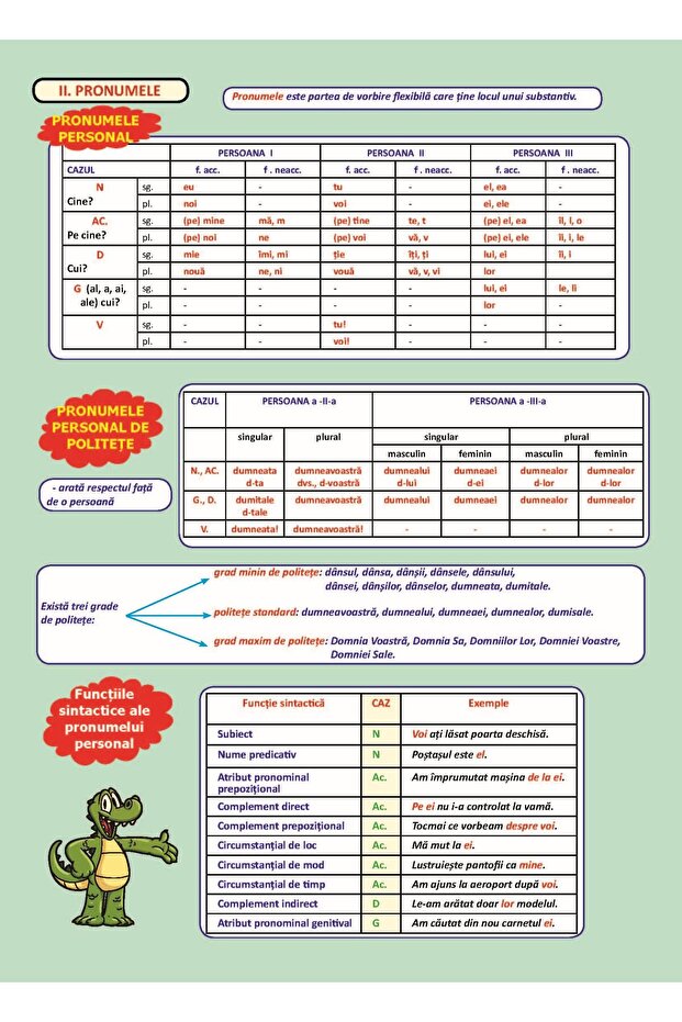 Plansa. Gramatica - Clasa 6 Partea 2 - 3