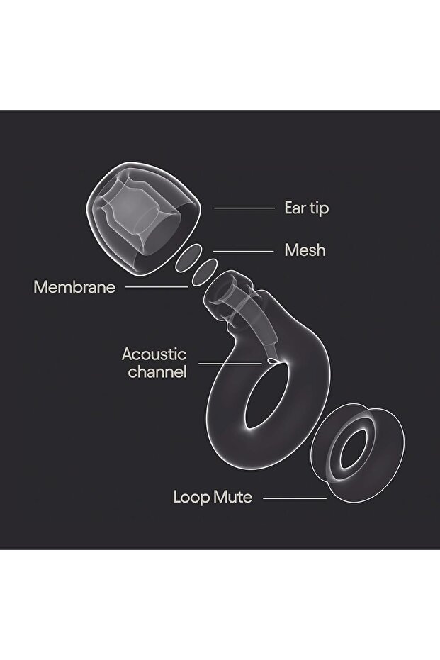 Loop Experience 2 Plus Ear Plugs - 6