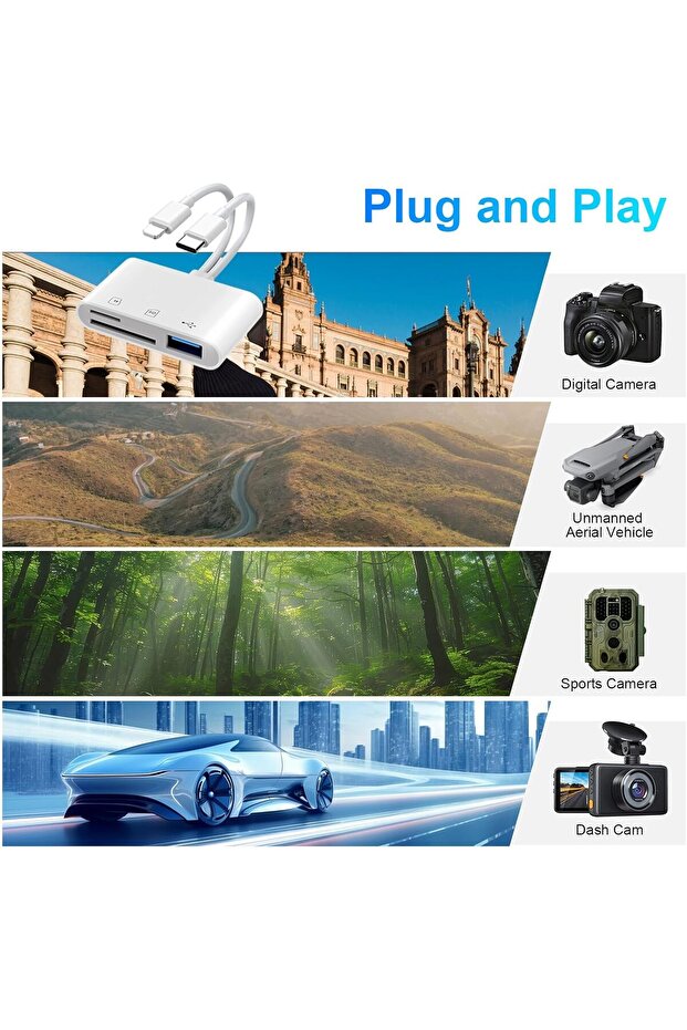 Loydia 3-in-1 SD/MicroSD Card Reader (USB-C / Apple Connector) for iPhone/iPad/USB-C Devices - 6