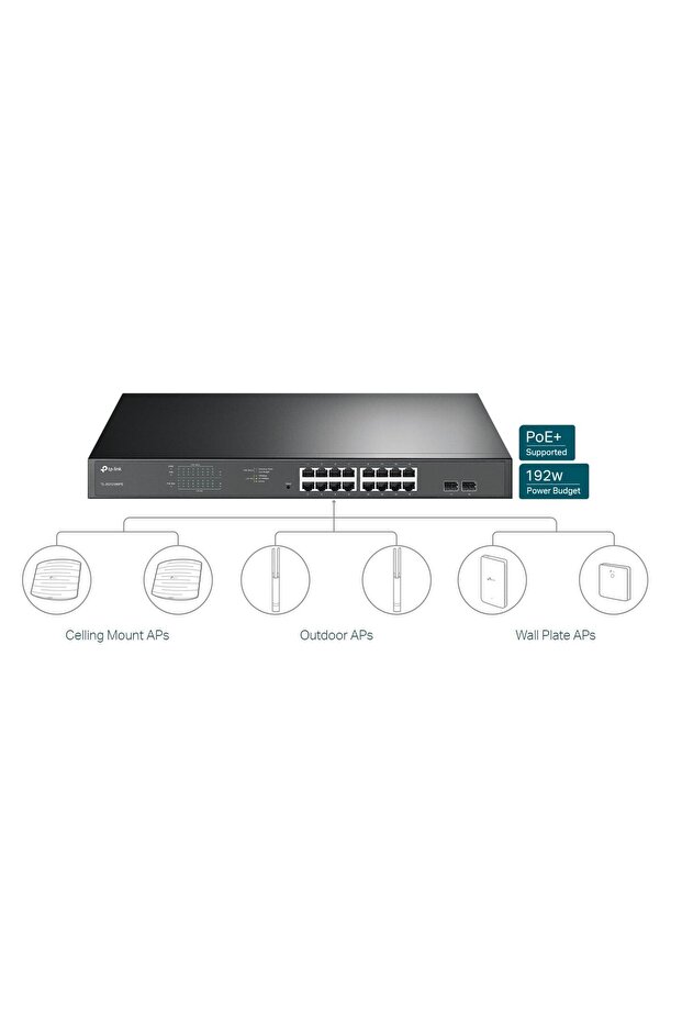 Switch TL-SG1218MP - 6