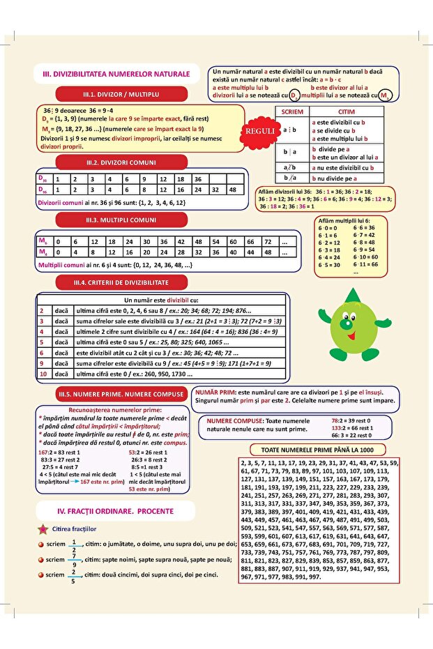 Plansa. Matematica - Clasa 5 Partea 1 - 5