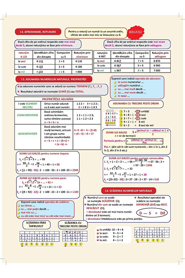 Plansa. Matematica - Clasa 5 Partea 1 - 2