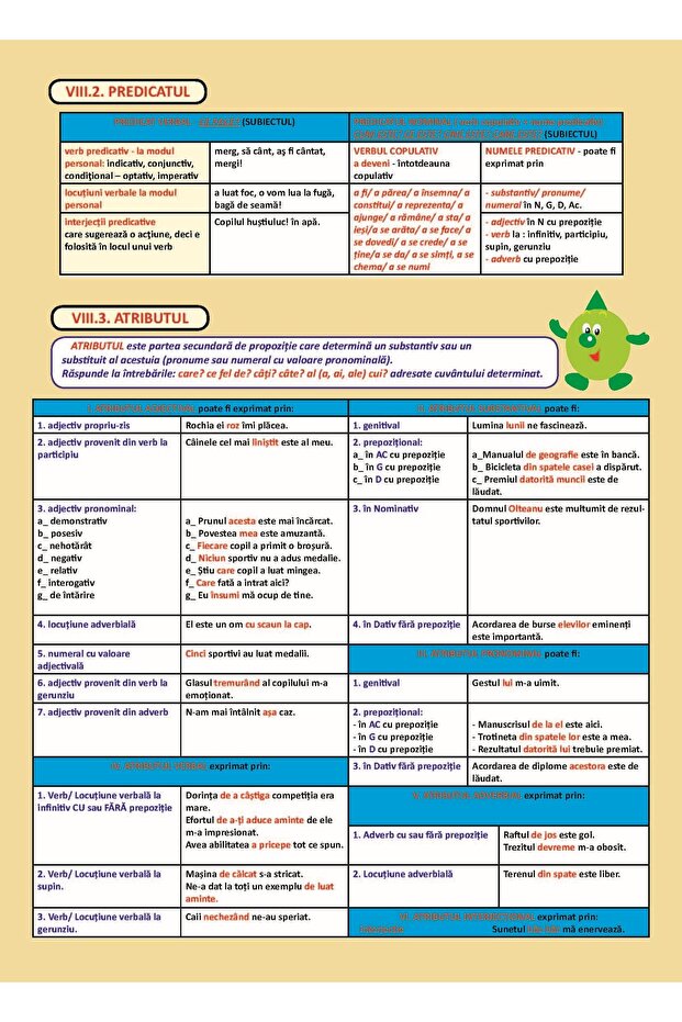 Plansa. Gramatica - Clasa 7 Partea 2 - 5