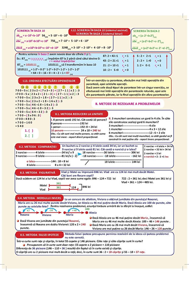 Plansa. Matematica - Clasa 5 Partea 1 - 4