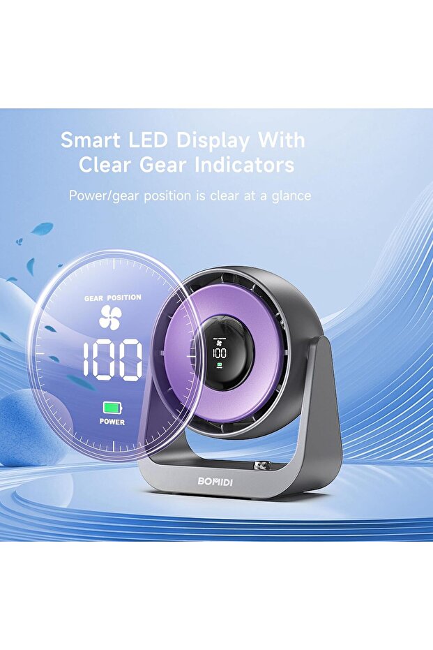 Portable Desk Fan with Smart LED Display, 100 Speed Levels, 4000mAh Battery - 4