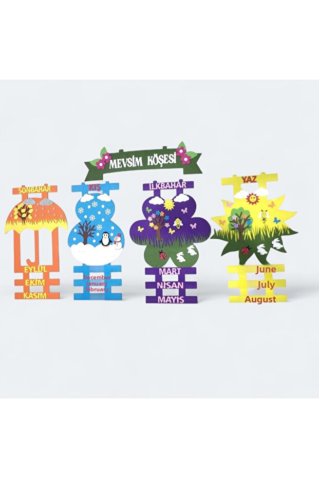 Seasons Strip School Board Seasons Board Umbrella Symbol