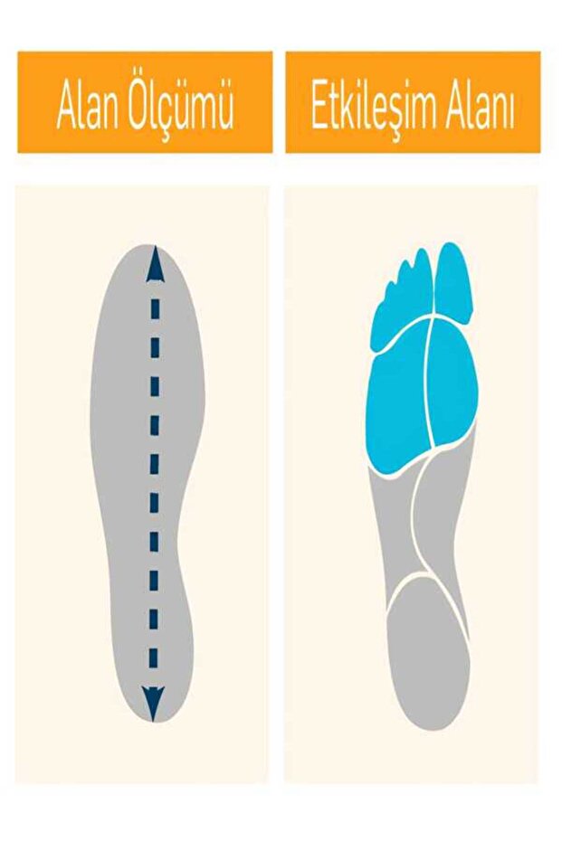 ÇEKİÇ PARMAK ATELİ - 3