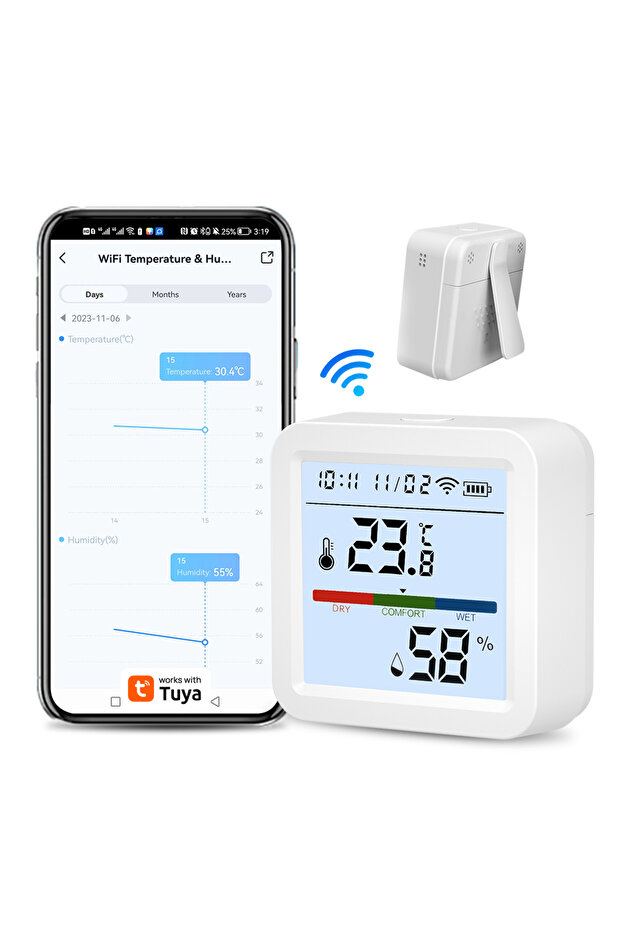 Screen White Tuya WIFI Temperature and Humidity Sensor Hygrometer Thermometer with/No LCD Display In - 1