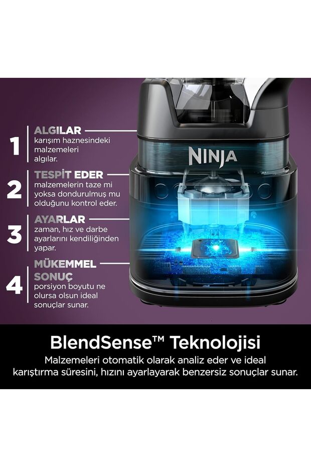 Mutfak Sistemi Mutfak Robotu - 5