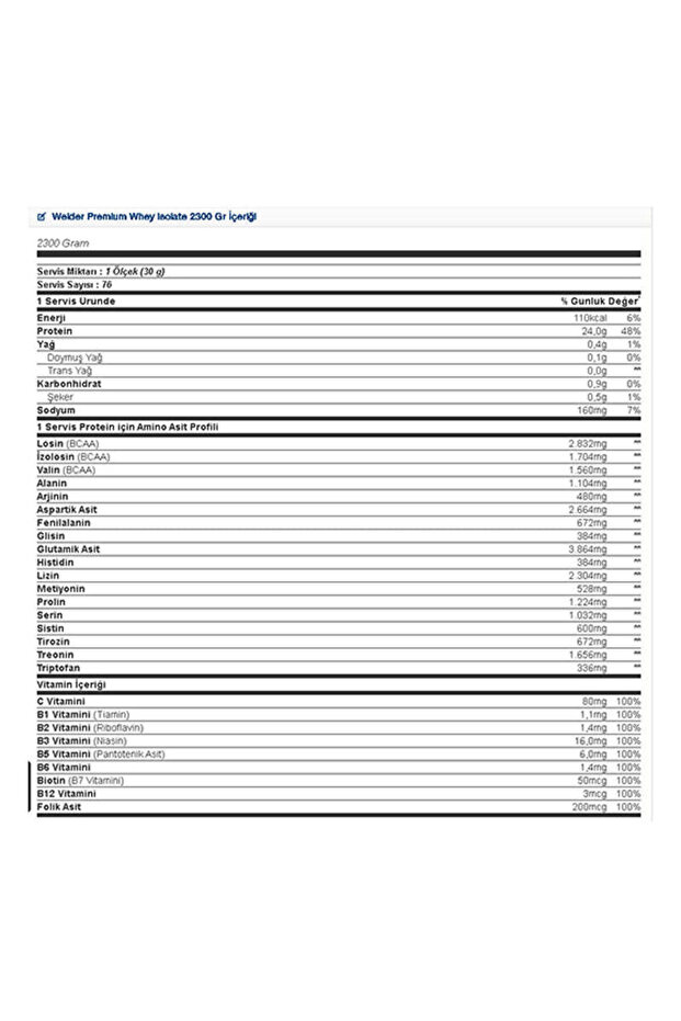 Premium Whey Isolate 2300 Gr - 2
