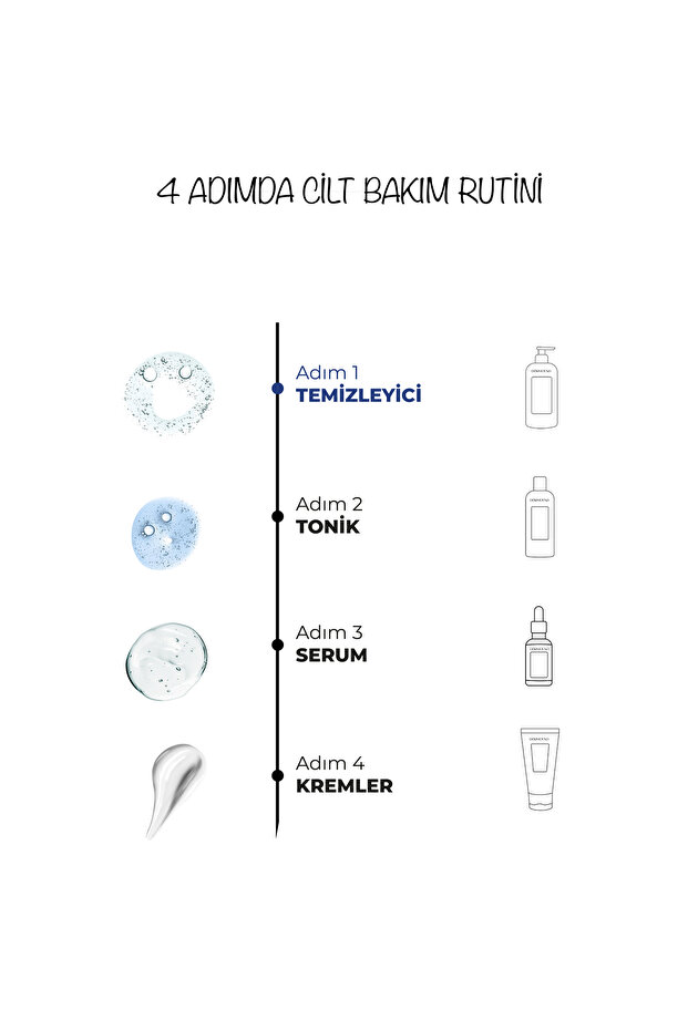 Facial Cleansing Gel 2-Pack - 4