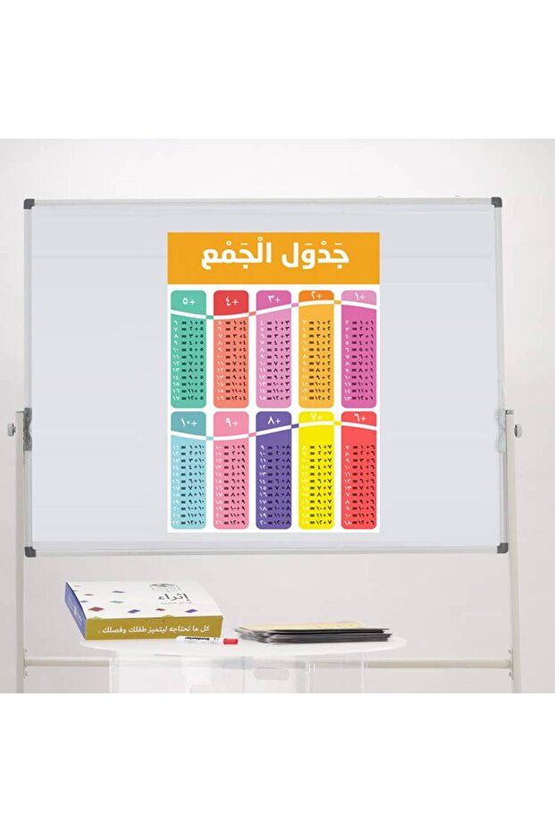 سبورة جدول الجمع أرقام عربية
