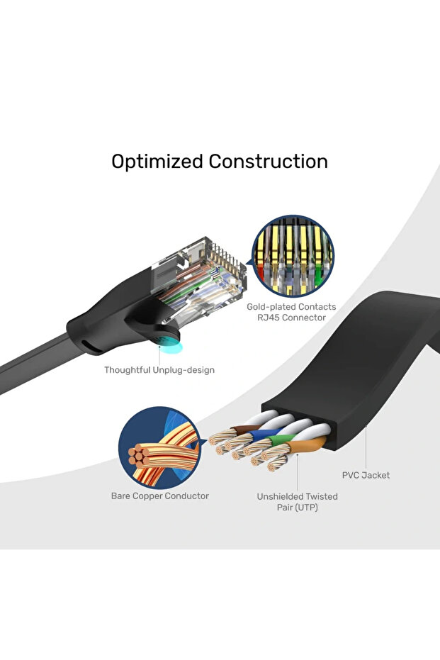 Cat6 Patch Cable 1m Flat (C1809Gbk) - 6