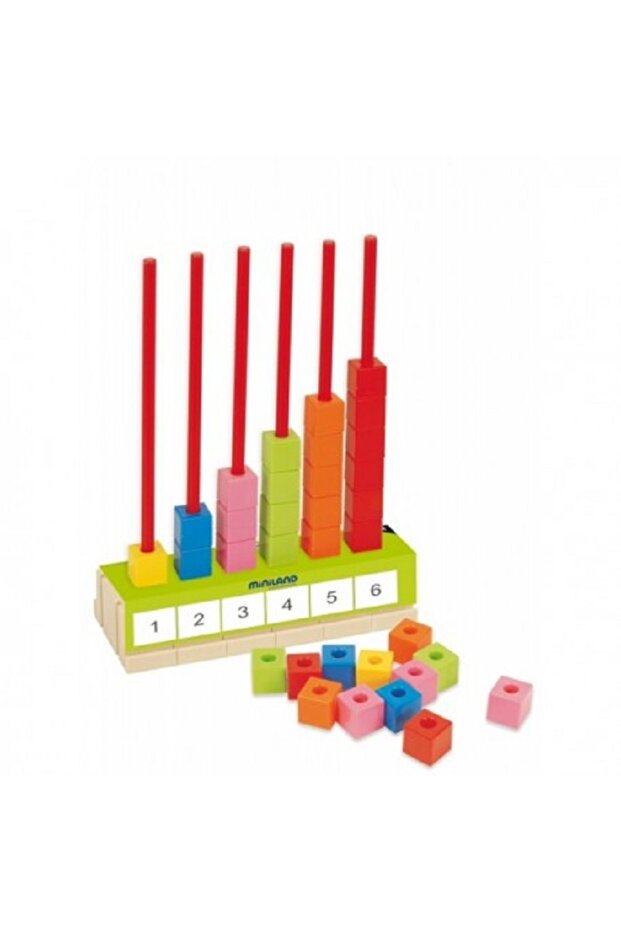 Activity counters - 1